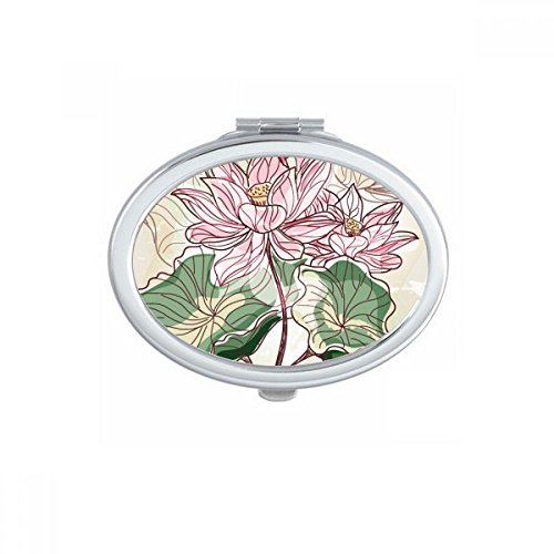 Miroir de maquillage compact portable fleur de lotus aquarelle - 2