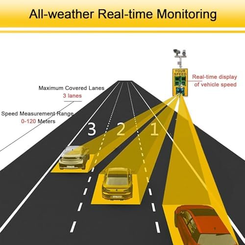 Solar Powered Radar Speed Sign with Accessories - LED Traffic Speed Display Feedback Board, 50x70cm (20x27in) Safety Warning Sign, Yellow, Solar Panel Integrated