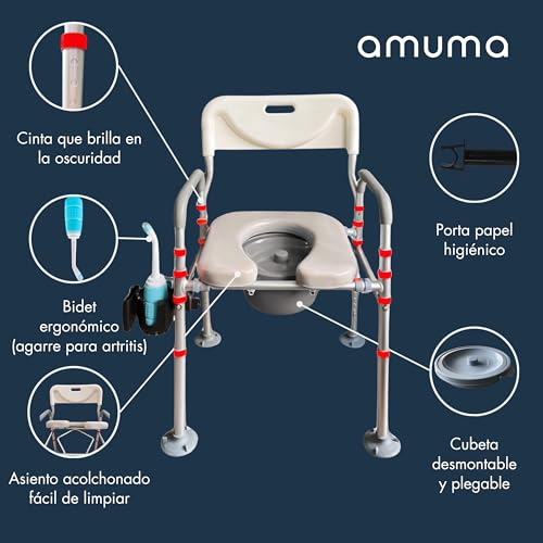 Salud, Personal Care Appliances Imagen adicional