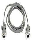 Belkin 6ft Laplink/Interlink Serial DB9F/DB9F