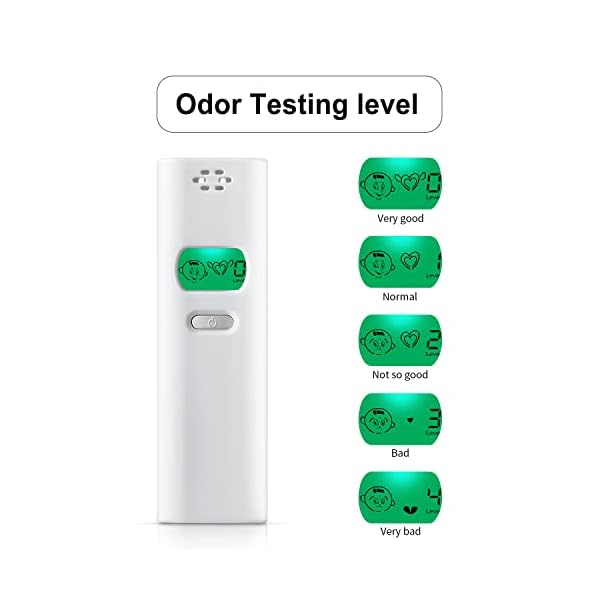 Bad Breath Tester Portable Bad Breath Analyzer Oral Breathe Smell