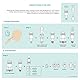 2 Accudoctor Drogentest Speichel 6 in 1 Drogen im Speichel Speicheltest THC Cannabis Kokain Metanphetamin Marihuana Drogenschnelltest Speicheltest Schnelltest urin multidrogentest kit drug test