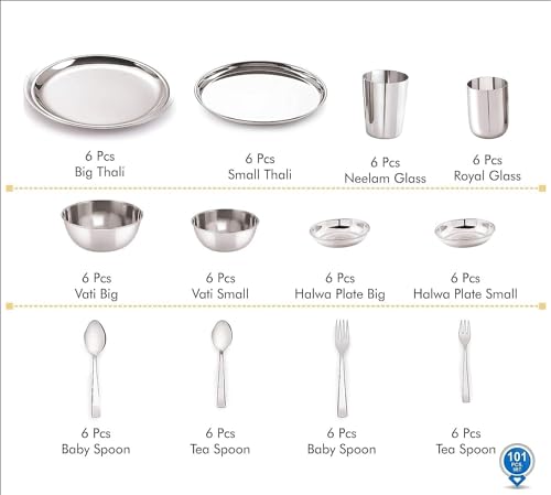 Image of VENZIO Premium 101-Piece Stainless Steel Dinner Set | Complete Kitchen Combo with Storage Drum, Cookware, and Cutlery | Mirror Finish Food-Grade Steel Gift Set for Home and Weddings
