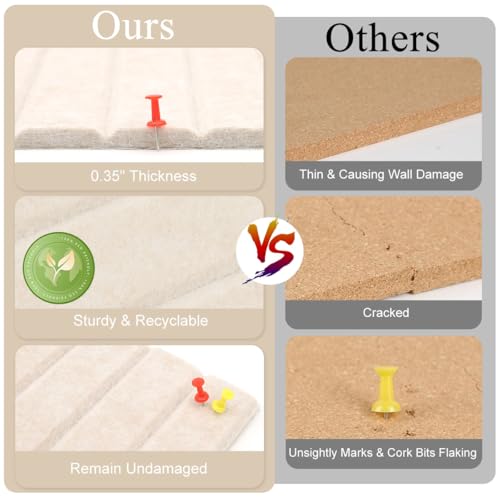 Image of Climberty 6-Piece Felt Board Bulletin Board,30x30cm Self-Adhesive Wall Panel,with 50 Pushpins Felt Message for Notes Photos and Schedules (Beige)