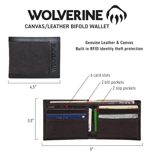 Portefeuille à deux volets Wolverine en toile de haute qualité