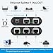 THXCDBID Ethernet Splitter 1 to 4 1000Mbps LAN Splitter Network Switch Ethernet Switch Suitable for Cat6/7/8 Cable with USB C Power