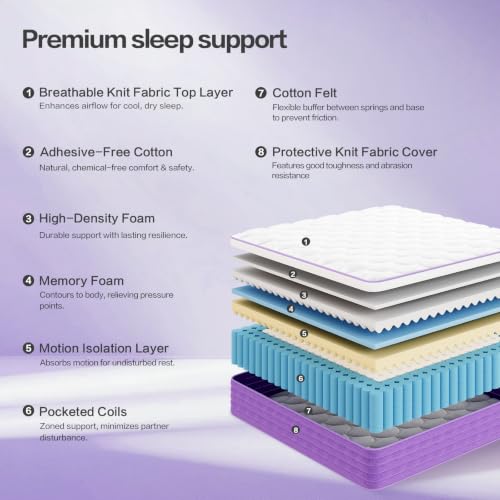 Image of Queen Size Mattress, Memory Foam 14 Inch Mattress in a Box, Fiberglass Free, CertiPUR-US Certified Safe Foams & Fabric, Individual Pocket Springs, Pressure Relief, Queen Mattress