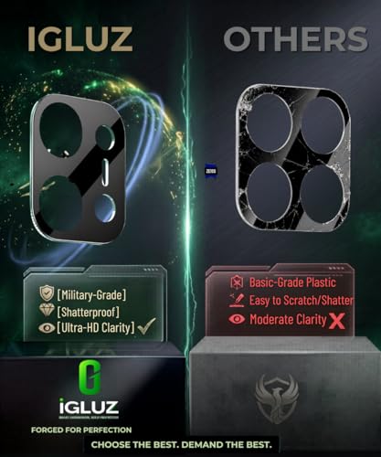 Image of iGluz Compatible with Vivo T5x Camera Lens Protector (1 Pack) | Premium 9H Tempered Glass Camera Guard | Ultra Clear HD | Scratch Resistant | Case Friendly Fit | Bubble Free Easy Installation