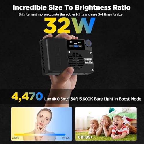 Aputure 600D lighting kit