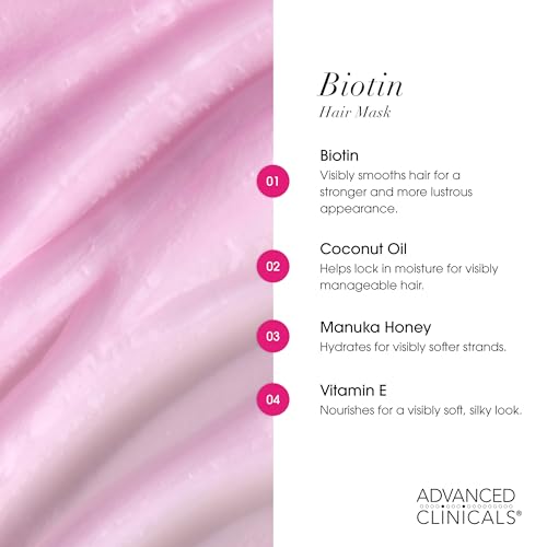 Biotin Treatment for Strong Hair - Image 4