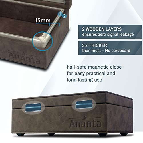 Ananta Faraday Box for Car Keys - Premium RFID Key Box with Secure Magnetic Close, Spare Key Pouch & RFID Blocking Cards (Brown) - Image 4