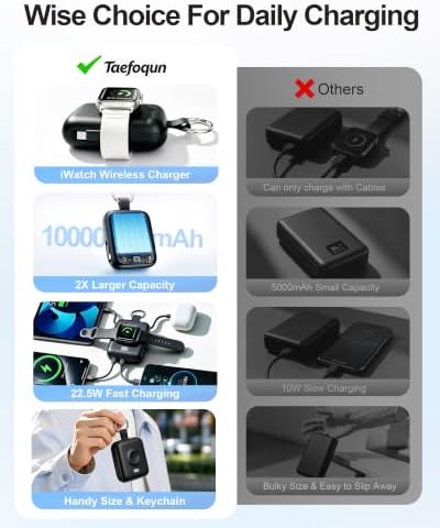 Portable Charger 3 in 1, Smaller 10000mAh Built-in Cables 22.5W Power Bank | Travel Essentials, Fast Charging, Keychain Battery Pack for iPhone17/16/15/14/13, Android, iWatch Ultra/11/10/9/8, Black