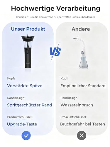 KAUGIC Ohrenschmalz Entferner - Manuelle Ohrenreiniger mit 7m Wasserspülung & 4 Silikonaufsätzen Ohren Hygiene mit integriertem Abwassertank, Ohrreiniger für die persönliche Hygiene zu Hause&unterwegs