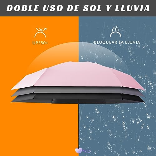 Lista de Sombrillas más recomendados. 23 Imagen adicional