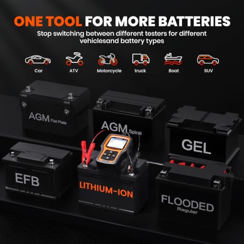 Image of ANCEL BT410 12V 24V Car Battery Tester for Lead-Acid & Lithium Batteries, 100-2000 CCA Automotive Battery Load Tester Health Cranking Charging System Alternator Test for Motorcycle Car Truck RV Boat