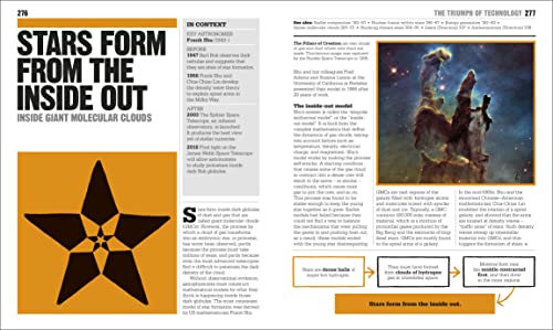 The Astronomy Book: Big Ideas Simply Explained