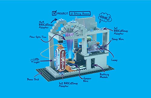 Snap Circuits Bric: Structures | Brick & Electronics Exploration Kit | Over 20 Stem & Brick Projects | Full Color Project Manual | 20 Parts | 75 Bric-2-Snap Adapters | 140+ Brics #TOP6
