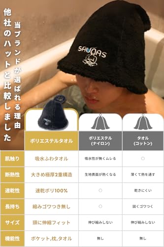 [saunas] サウナハット Saunas Hat Mark I メンズ 大きめ 深め ふわサラタオル 分厚い 二重 持ち運び便利 カップル お揃い 洗える おしゃれ (Stone Black) 5枚目