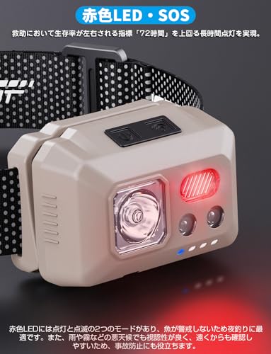 Tebool ヘッドライト Type-C充電式