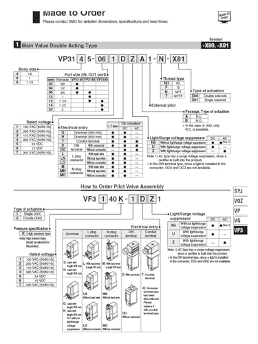 Électrovanne 3 voies VP3185 contre fuites et baisses débit - 4