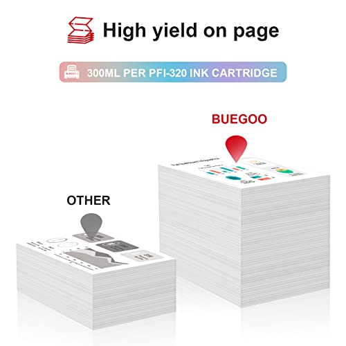 Pfi-320 Pigment Matte Black Ink Tank Compatible With Canon Pfi-320Mbk Pfi320 Pfi-320 300Ml For Canon Imageprograf Tm-200 Tm-205 Tm-300 Tm-305 Printers, 1-Pack #TOP2