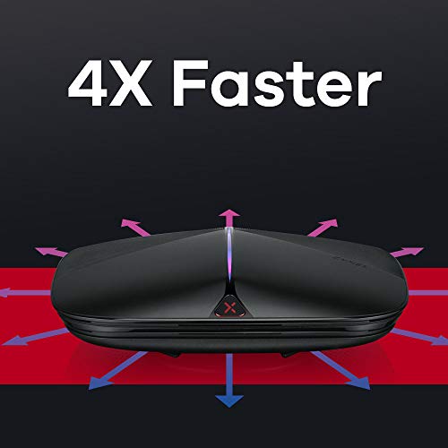 Zyxel Armor G5 12-Stream Multi-Gigabit Wifi 6 Router - Ax6000 Wireless Speed. Large Home Coverage. 1 X 2.5 Gbps Wan Port, 1X 10 Gbps Lan Port, 4 X Gigabit Ethernet Ports. Openvpn And Wpa3 [Nbg7815] #TOP4
