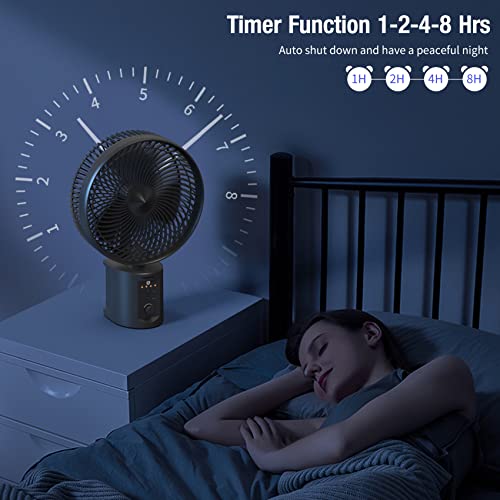 20000Mah Oscillating Rechargeable Fan W/Remote, Lasts 50 Hrs,10" Portable Battery Operated Fan W/Extendable Tripod, Strong Airflow, Timer, 7 Speeds, Outdoor Pedestal Fan For Camping Home Hurricane #TOP4