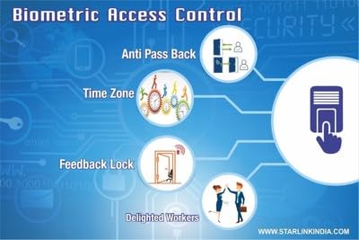 Biometric access control - Time Zone Factor