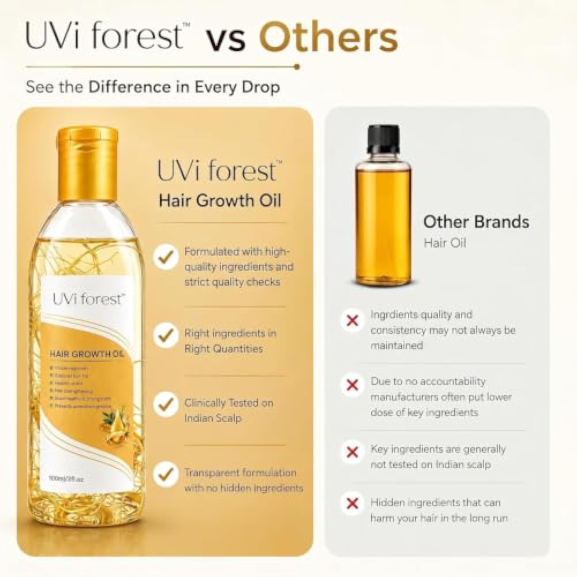 Premium Ayurvedic Hair Growth Oil For Men & Women