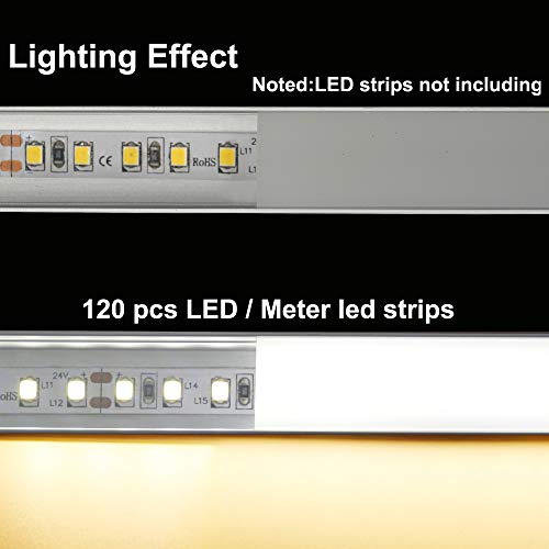 hunhun 10-Pack 6.6ft/2Meter Drywall LED Aluminum Channel System with Milky Cover, End Caps and Mounting Clips, Aluminum Profile for LED Strip Light Installations (Double-Edge-6.6ft, 10)