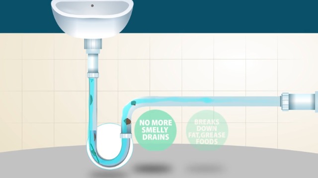 Green Gobbler Drain Cleaner & Deodorizer FRESH SCENT Sticks for Toilet Tanks, Sinks, Bathtub Drains, Washing Machine Drains and Garbage Disposals - 24 Pieces