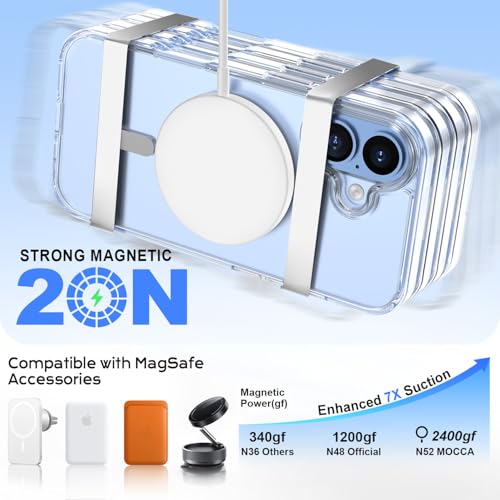 Image of MOCCA Magnetic for iPhone 17 Case, (Compatible with Magsafe) (16FT Military Grade Protection) Full Camera Protection Anti-Fingerprint Slim Shockproof Protective Phone Cover 6.3 inch, Clear