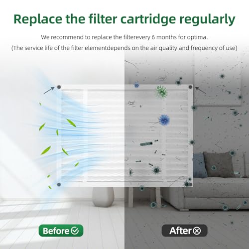 Upgrade FLRQB5AH18M11 MERV 11 Replacement Filter Compatible with Trane QuikBox FLRQB5AH18M13, 17.5"x20"x4.7", 2 Pack by Sikidink - Used condition - Image 8