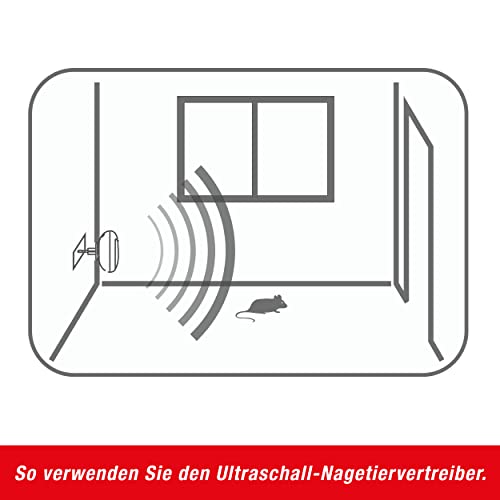 Ultraschall Schädlingsbekämpfer von SWISSINNO für Nager