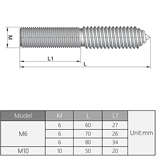 Image of Double Headed Hanger Bolts M4x30mm Carbon Steel Self-Tapping Screw for Pet Furniture, Outdoor Furniture, Household Furniture,Bronze 50PCS