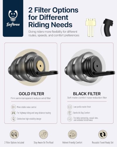 Image of Motorcycle Ear Plugs for Wind Noise Reduction, 2 Filter Options Reusable Motorcycle Accessories, Soft Comfortable Hearing Protection Earplugs for Motorbike, Touring, Racing, Riding - 25dB Biker Gifts