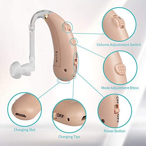 Coniler Rechargeable Hearing Amplifier, BTE Personal Hearing Assist with Digital Noise Cancellation for Adults and Seniors - 2 Pack