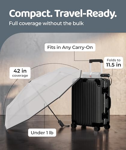 Image of Repel Windproof Travel Umbrella - Compact & Withstands Winds up to 100MPH, Strongest Premium Auto Folding Umbrella for Rain and Sun - Durable, Light & Portable for Women & Men, Fits Backpacks & Cars