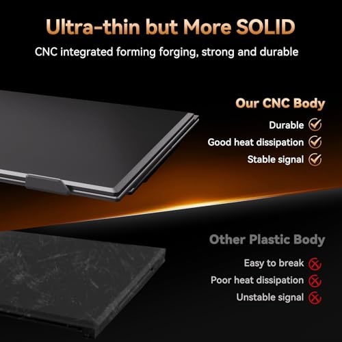 Image of 15.3 inch Laptop Screen Extender, FHD IPS 100% sRGB Portable Travel Monitor for Laptop (15 inch-17.3 inch Screen), 16:10 Plug & Play External Screen, Second Extra Attachment Display for Windows Mac