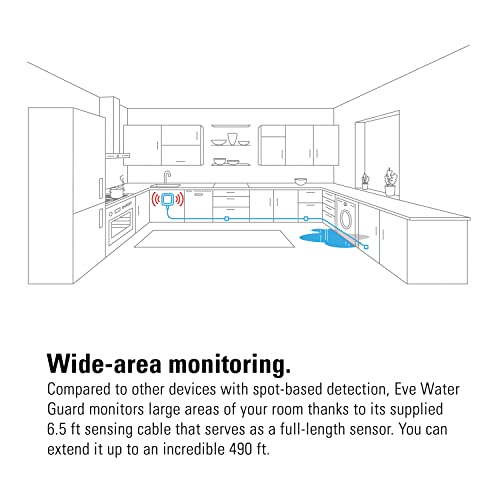 Bridge health monitoring system