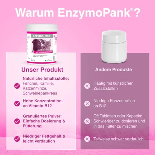 alfavet EnzymoPank 100 g – Pulver zur Unterstützung der Verdauung – Enzyme aus Schweinepankreas - Ergänzungsfuttermittel für Hunde & Katzen