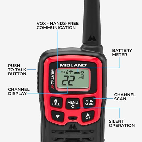 Catálogo de Radios de 2 vias disponible en línea para comprar. 15 Catálogo de Radios de 2 vias disponible en línea para comprar. 15