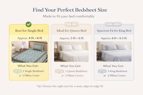 Image of elanorhomes 100% Cotton Single Bed Sheet with Pillow Cover | 240 TC Bedsheet for Single Bed | Hand Printed Floral Bedsheets | Ultra-Soft & Breathable | 60x90 inches (Seashell)