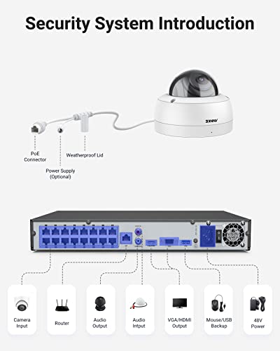 ANNKE Kit di sorveglianza cablata, 4K 16CH PoE con...