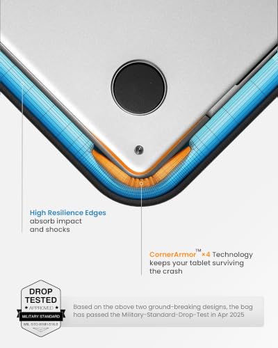 Image of tomtoc 360 Protective Laptop Sleeve 13-inch MacBook Neo A3404 (2026) | Water-resistant Laptop Case Cover Designed for 13-inch New MacBook Neo A18 Pro Chip, 13 inch Shockproof Computer Case Bag