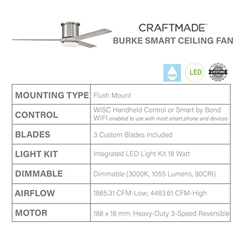 Craftmade Brk60Bnk3 Burke 60" Ceiling Fan With Lights, Brushed Polished Nickel #TOP2