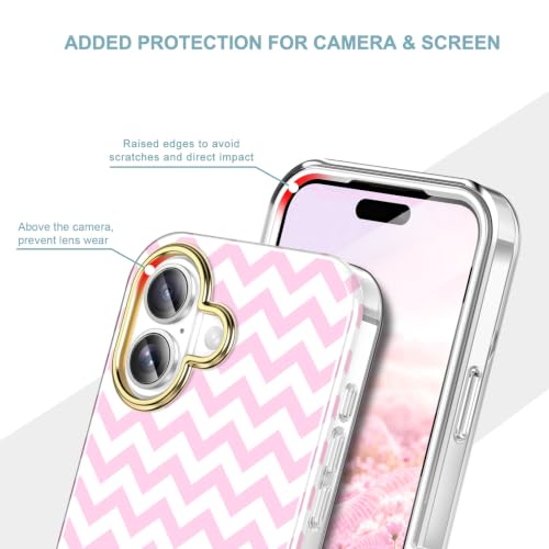 Hocase for iPhone 16 Case 6.1"" with Screen Protector, Pink Wave by Hocase - Used condition - Image 4