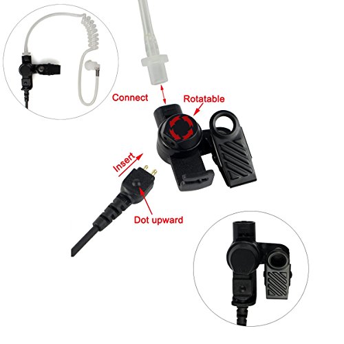 Retevis 3.5mm Ohrhörer Schallschlauch, In-Ear-Kopfhörer Headset, Ohrhörer Kompatibel mit B63S RT622P Kenwood ICOM Funkgerät, MP3 Universal(2 Stück)