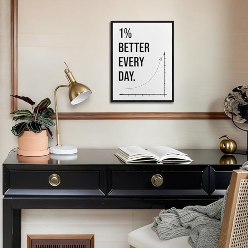 VOYANTE Motivational Wall Art Poster, Get 1% Better Everyday Black and White Inspirational Quote Wall Posters, Room Decor Canvas Prints for Home Office, Study Room, Classroom, Gym, Studio, Unframed - Image 4