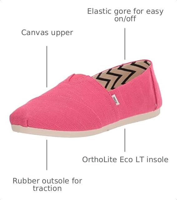 Image of TOMS Men's Alpargata Classic Slip-on Espadrille, Textile /Synthetic Upper
